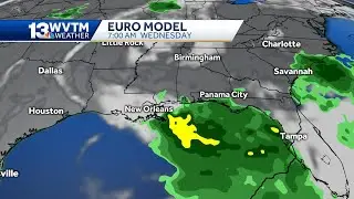 Euro model forecast track