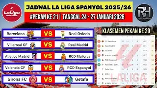 Jadwal Liga Spanyol 2025 Pekan 21~Barcelona vs Real Oviedo~Klasemen La Liga 2025-2026 Terbaru~Live