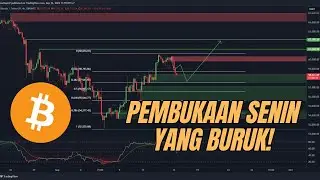 BITCOIN KOREKSI BAHAYA KE 58K‼️HATI HATI BAD NEWS‼️