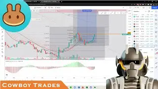 PancakeSwap CAKE Token - Crypto Technical Analysis and Price Prediction