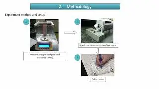 MPI 2021 CLUSTER H MANUFACTURING TECHNOLOGY