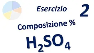 Calcolo composizione percentuale Esercizio 2 risolto
