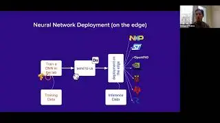 tinyML Talks: From the lab to the edge: Post-Training Compression