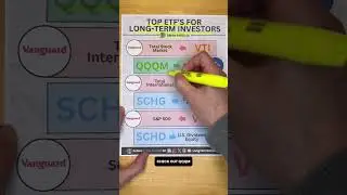 Top ETFs For Long Term Investors