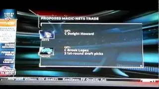 BREAKING NEWS: Dwight Howard to the Nets?
