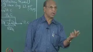 Mod-01 Lec-57 Multi-parameter model (MFR with dead space and bypass)