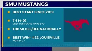 Lone Star Lineup: SMU vs. Pitt preview