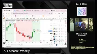 Record breaking $trade week with 48 win, 15 breakeven and 4 loss. Able to forecast as we did?