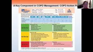 How to use &ldquo;My COPD Action Plan&rdquo;