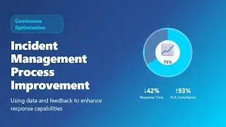 Incident Management Process Improvement: Continuous Optimization Guide for Beginners