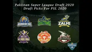 PSL 2020 | All Team Squads