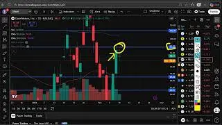 CRWV Stock Midweek Analysis | CoreWeave, Inc. (CRWV) Stock Forecast