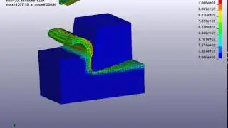 Cutting in ls-dyna