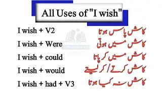 Start Saying “I Wish” | English Speaking Practice| English Daily Conversation| Advanced English