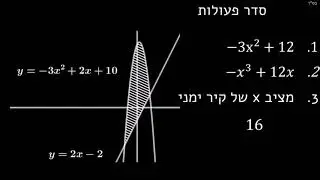 אינטגרלים סרטון שני   חלק ב' (כיתה י
