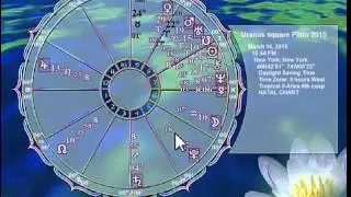 Virgo March Astrology Horoscope 2015