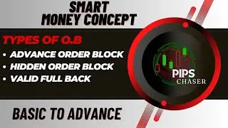 SMC BASIC to ADVANCE 5th Class ADVANCE OR HIDDEN order block and valid FULL BACK.