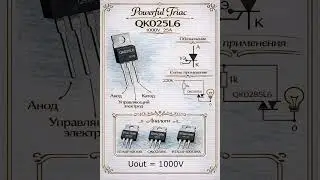Cимистор триак  QK025L6  1000V  25A