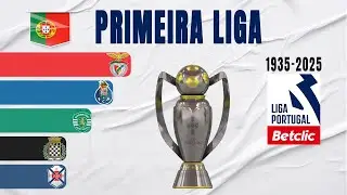 Portuguese Primeira Liga All Winners (1935-2025) | Liga Portugal Betclic