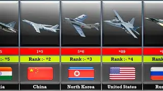 Attack Aircraft Fleet Strength by Country 2024