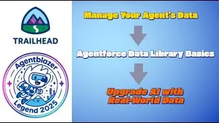 Upgrade AI with Real World Data || Agentforce Data Library Basics || Manage Your Agent's Data