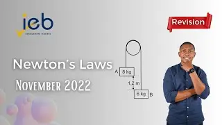 IEB - Newton’s Laws | November 2022 | Mlungisi Nkosi