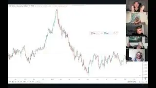 Trading Bootcamp Day 1 | Broker Setup, Trade Ideas, Risk-Reward & Chart Basics