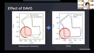 CVPR 2020 Workshop: Contributed Papers