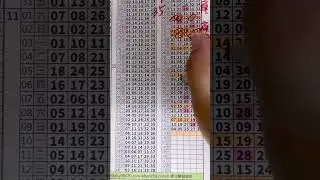 1/14 希希🎀天天樂  跟上希希的腳步讓你每天笑嘻嘻🫶🏻喜歡的幫我訂閱、按讚、開啟小叮噹🔔