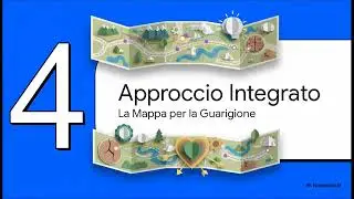 Video Didattico Ipnosi  Terapia dei sistemi familiari interni e EMI Therapy. 