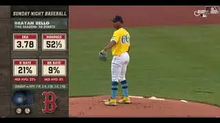🇩🇴Brayan Bello logra un r&eacute;cord personal con 8K&acute;s