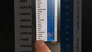 classifica auto pi&ugrave; affidabili in Europa su un campione di 30 mila auto dei paesi europei #ddalexcar