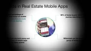 Add your KW Mobile App link to your Website
