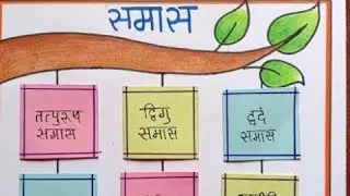8.9.10th ka sangya topic sort me📚💯🧿✌️