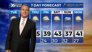 Wintry weather should impact Tuesday's morning commute