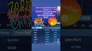 How I traded #NVDA net $3k 8/11/23 Day 153 of 251 trading Days of 2023 #TSAT #CLSK #GOOG #SVV #NVDA