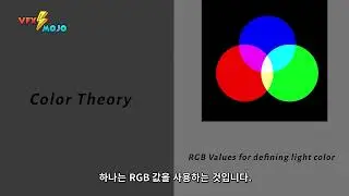 Katana Lighting & Rendering Masterclass  Beauty Lighting 17   Overview 한글자막