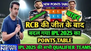 IPL points table 2025 today ! RCB vs CSK ! csk vs rcb ! Ipl points table