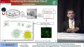 Unsolved Problems in Cancer and Future Aspects