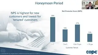 Banking CX Webinar
