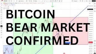 Bitcoin Is Officially In A Bear Market - 31st January 2026
