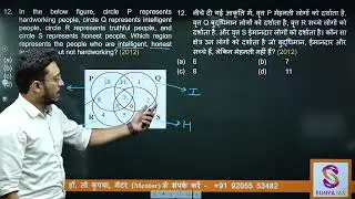 На рисунке ниже кружок P обозначает трудолюбивых людей | CSAT 2012 | Sunya IAS | UPSC PRELIMS