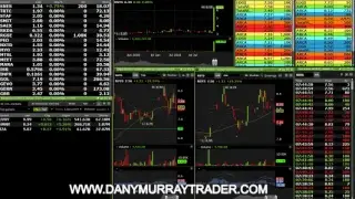 DANY MURRAY STOCK MARKET LIVE TRADING AVEC CHAT ROOM FRANCOPHONE 2018-08-02