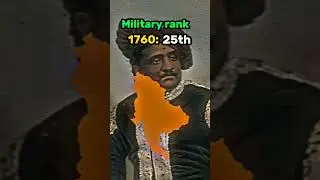 India🇮🇳 Military Rank throughout history #india #military #history