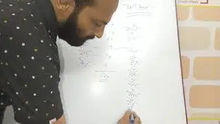 Janam Kundli Me Dasha or Antardash ka matbal Vesio2.2