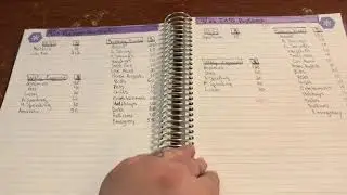 Single mom budget overview April 2020 || How set my budget up for the month With Real numbers