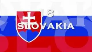 Top Eurovision 2011 - My Personal Top (43 Songs)