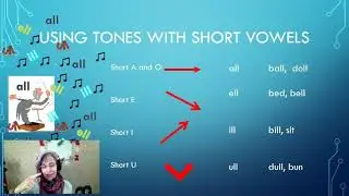 Using Chinese tones to teach English online
