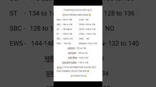 DVET ITI INSTRUCTOR CUTOFF PREDICTION 2023/ ELECTRONICS MECHANIC,TURNER, FITTER, MACHINIST, ALL TRAD