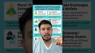 Crypto Scams Explained (Part 2) | Pyramid & Ponzi Scheme Exposed